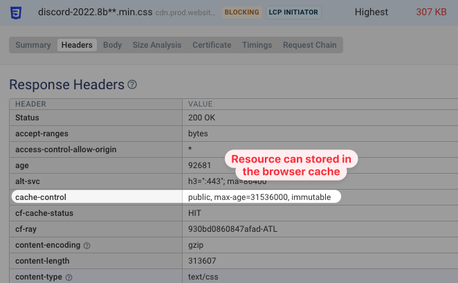 Cache control header for a CSS file