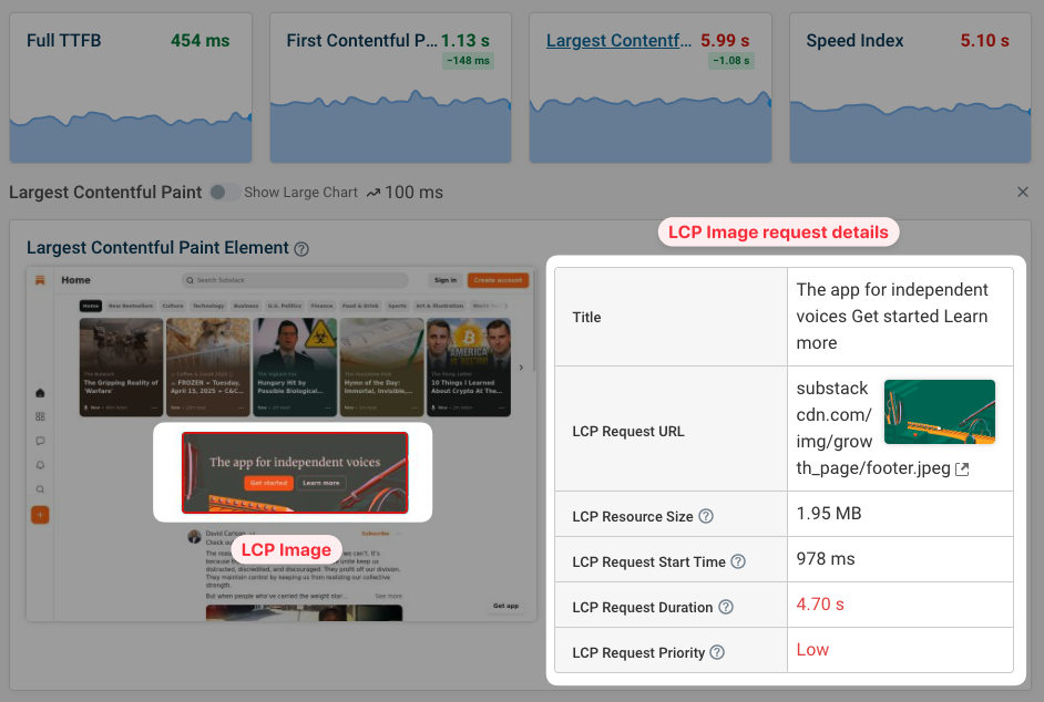 LCP element details in DebugBear
