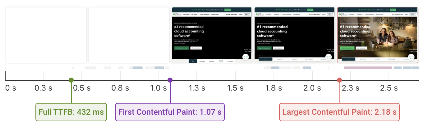 Website performance rendering filmstrip