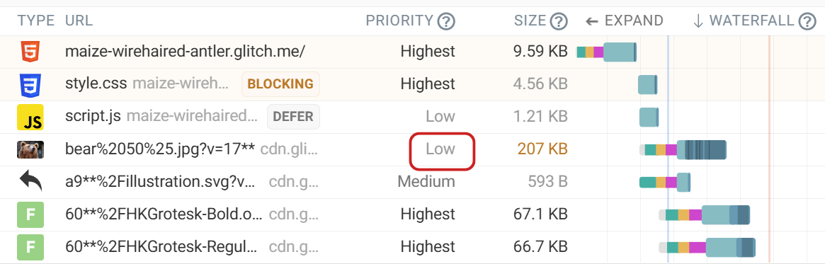 Same large image with image dimensions set to 10x10 pixels now with a Low request priority
